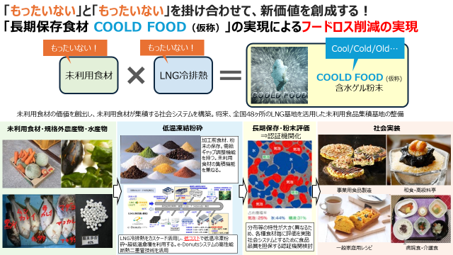 figure-2jp.png?w=640