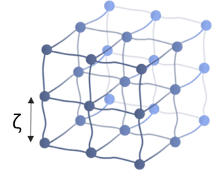 gelstructure