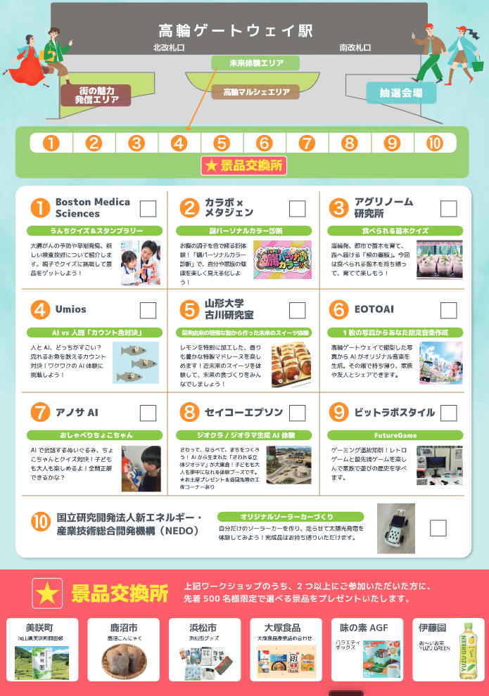 未来体験エリアのブース案内。山形大学古川研究室は5番